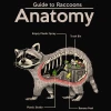 Wicked Clothes 'Raccoon Anatomy' Shirt