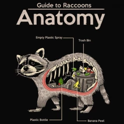 Wicked Clothes 'Raccoon Anatomy' Shirt